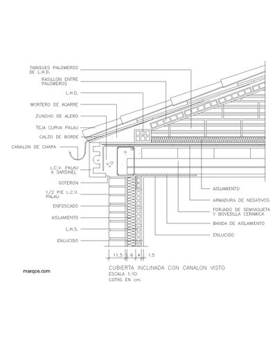 Cubierta inclinada con canalón visto