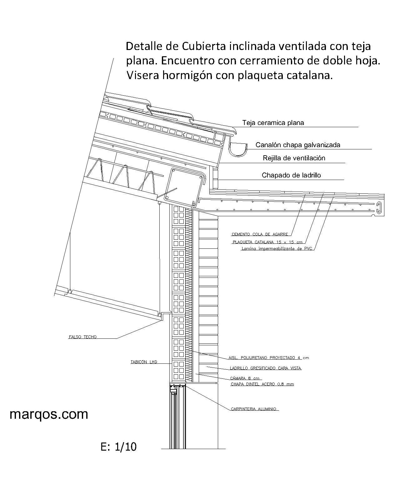 Cubierta inclinada ventilada con teja plana. Cerramiento de doble hoja. Visera de hormigón y plaqueta catalana