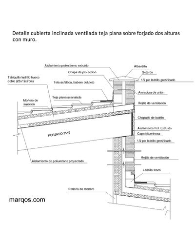 Cubierta inclinada ventilada con teja plana sobre forjado dos alturas con muro