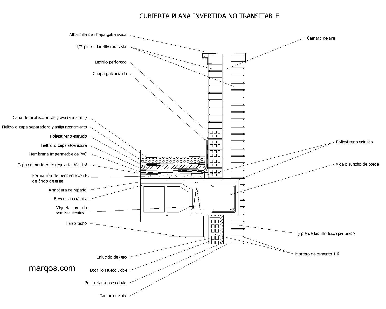 Imagen de un detalle constructivo