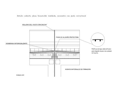 Cubierta plana transitable ventilada, encuentro con junta estructural