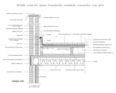 Cubierta plana transitable ventilada, encuentro con peto