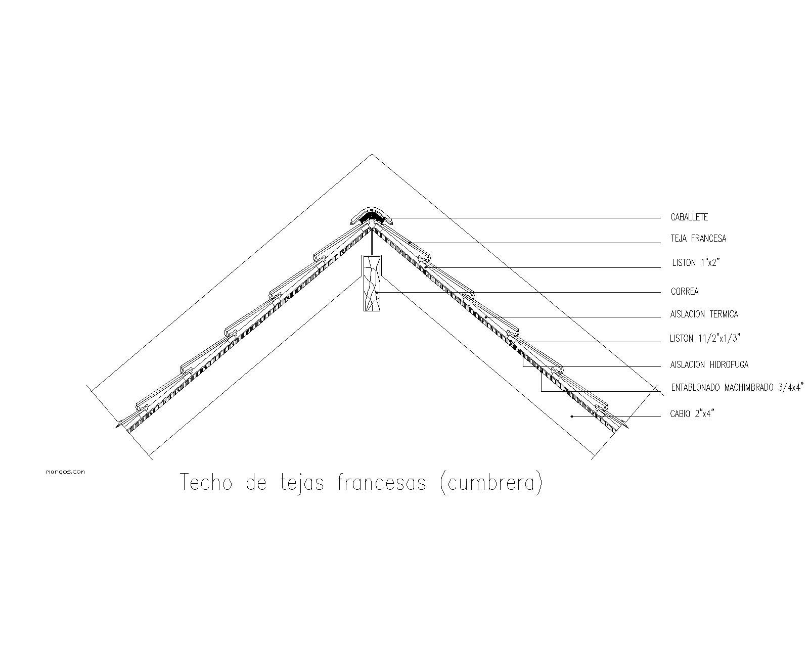 Cubierta de tejas francesas (cumbrera)