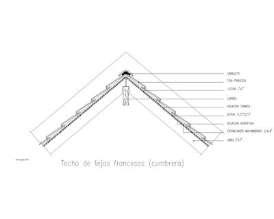 Cubierta de tejas francesas (cumbrera)