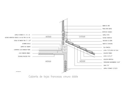 Cubierta de tejas francesas con muro doble